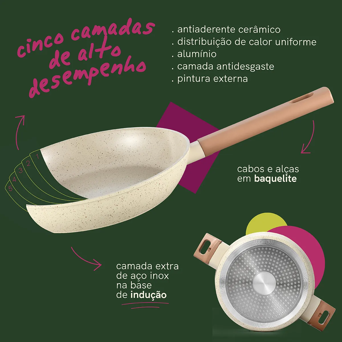 Jogo 5 Panelas Antiaderente Ultra Ceramic Mou Bege - Oikos - Imagem 4